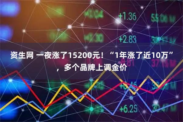 资生网 一夜涨了15200元！“1年涨了近10万”，多个品牌上调金价